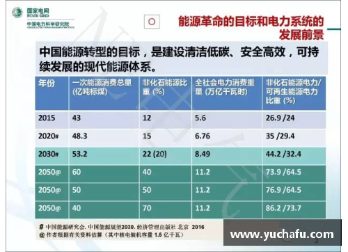 体育明星跨界娱乐圈的现象分析与未来发展趋势探讨