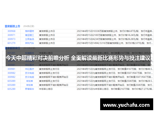 今天中超精彩对决前瞻分析 全面解读最新比赛形势与投注建议